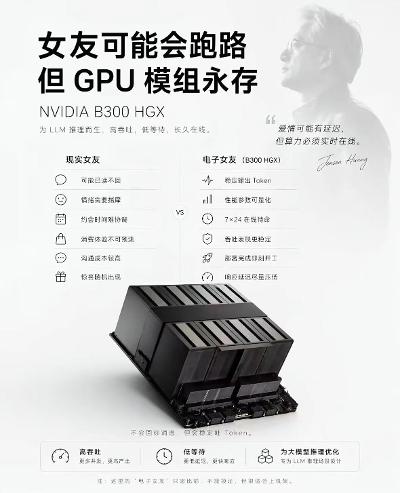 女友可能会跑路但GPU模组永存