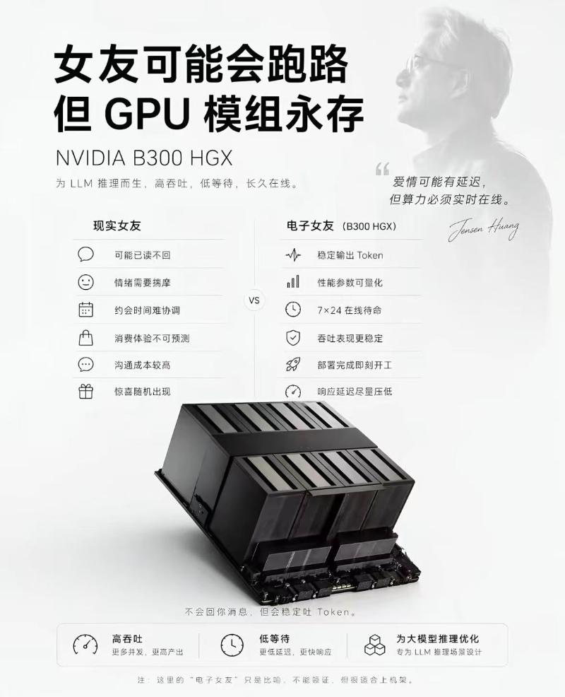 女友可能会跑路但GPU模组永存